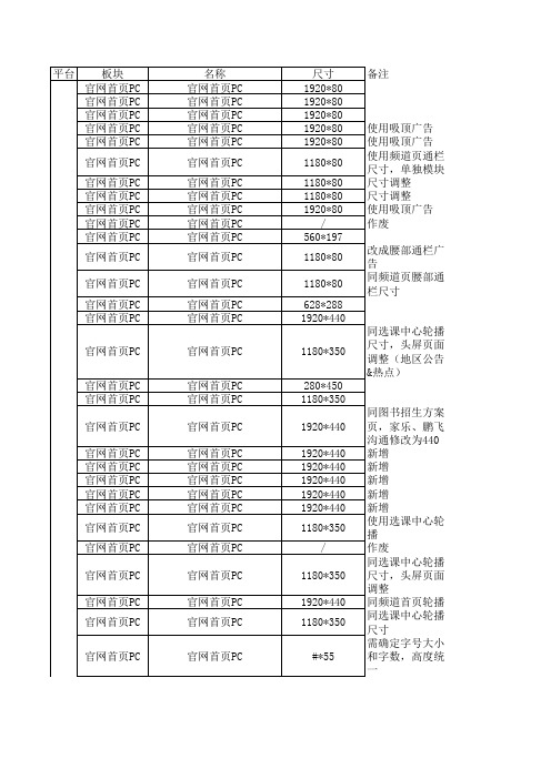 excel - 副本2