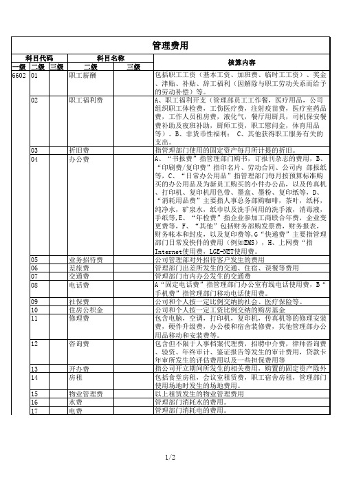 期间费用科目代码及核算明细