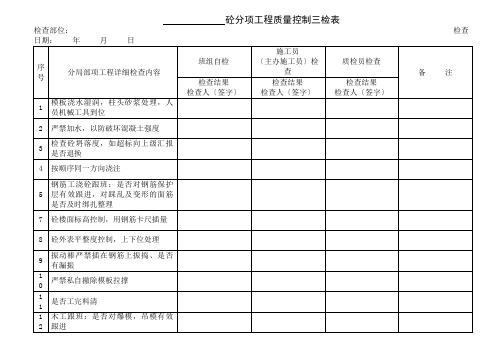 工程质量控制检查表(三检表)方案