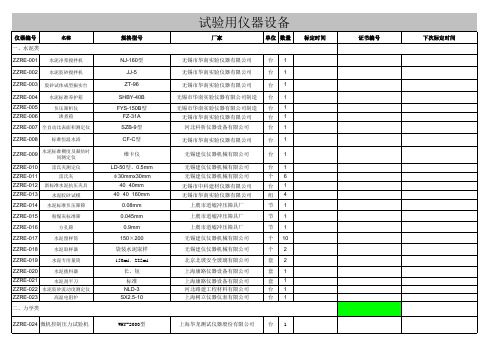 仪器编号列表