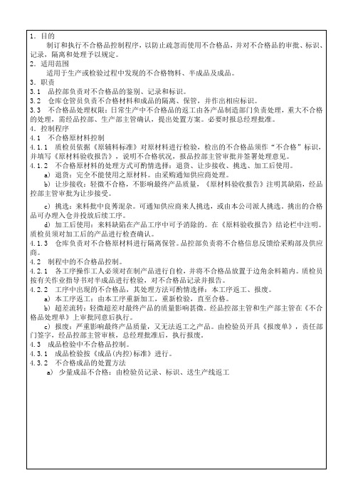 【精品文档类】知名企业不合格品控制管理程序.精品