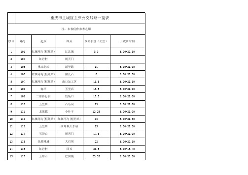 重庆市主城区主要公交线路开收时间一览表