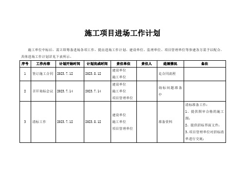 施工项目进场工作计划