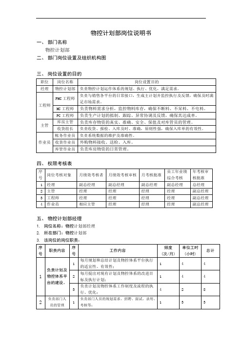 物控计划部岗位说明书