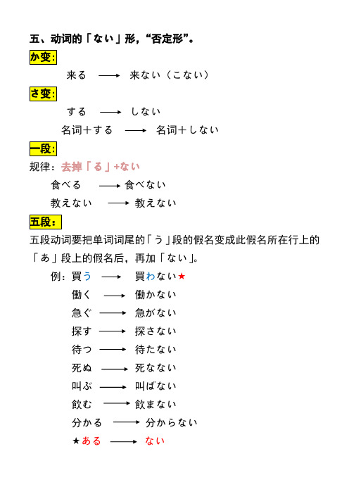 动词のない形变形详解