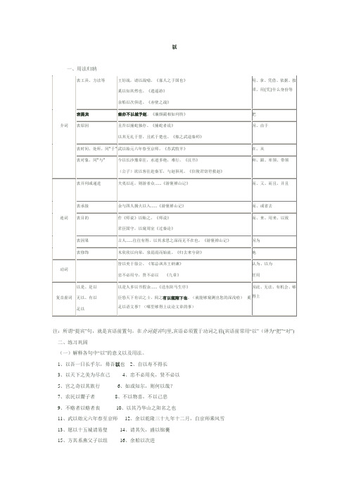 18个文言虚词用法意义例句+练习题【含答案】