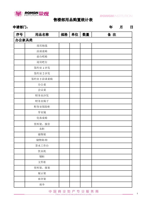 超精细售楼部物料销售道具详单