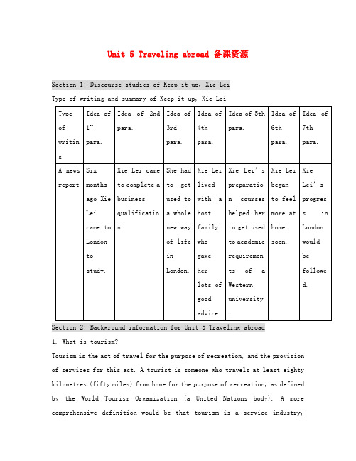 高中英语Unit 5 Traveling abroad 备课资源