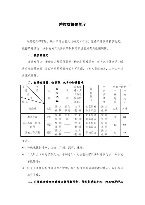 差旅费报销制度