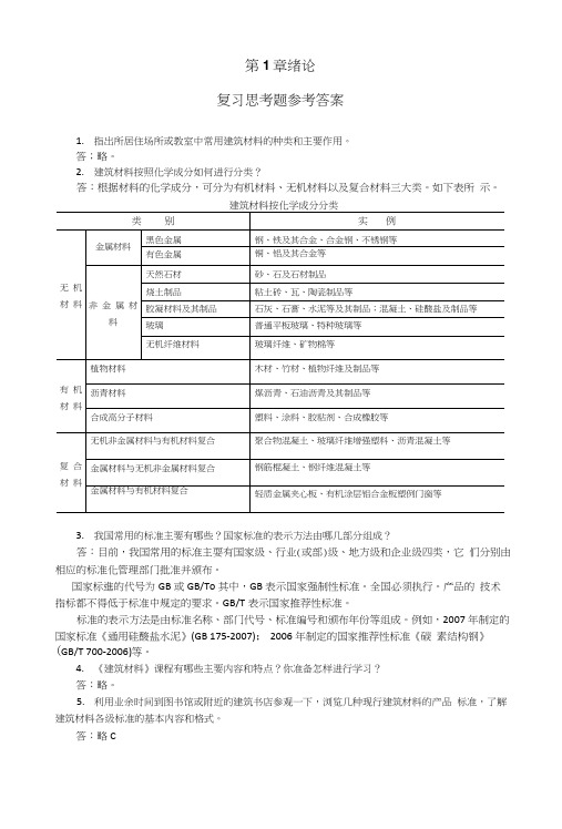 建筑材料章节期末复习试题含答案.docx