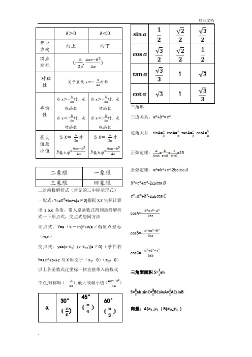 成人高考必备数学公式大全(高中起点)