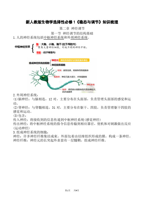 人教版高中生物选择性必修第1册 第2章 神经调节-【必背知识】