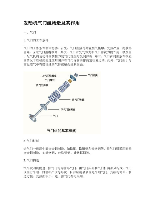 发动机气门组构造及其作用