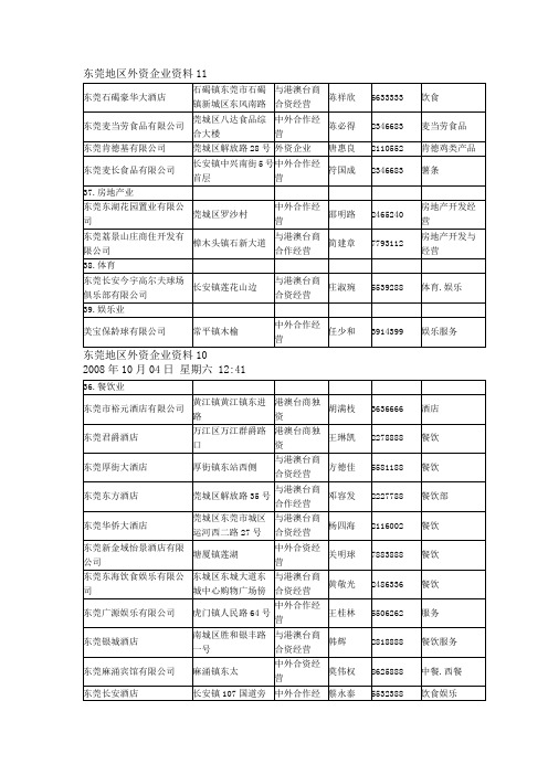 东莞地区外资企业资料