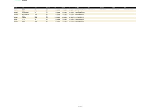 【Excel模板】客户联系人列表