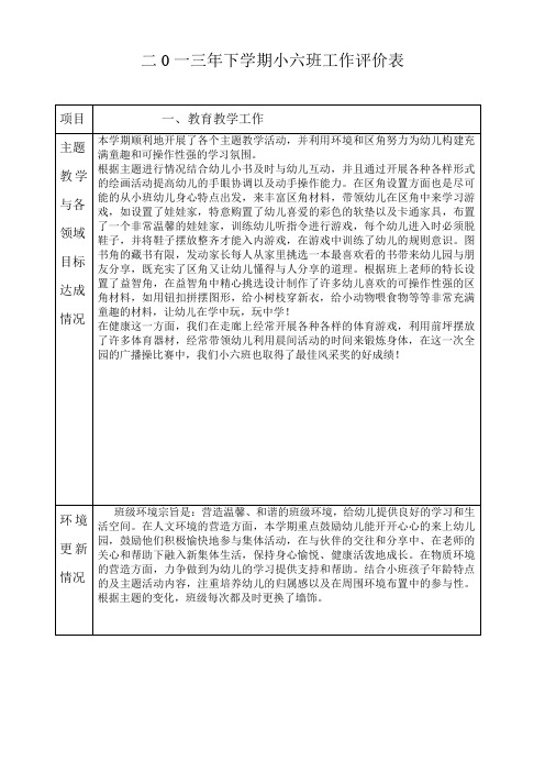 2013年下学期小六班班级工作总结