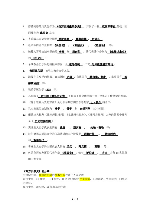 西方史学史填空题