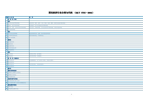 《国家标准》国民经济行业分类与代码 (GB