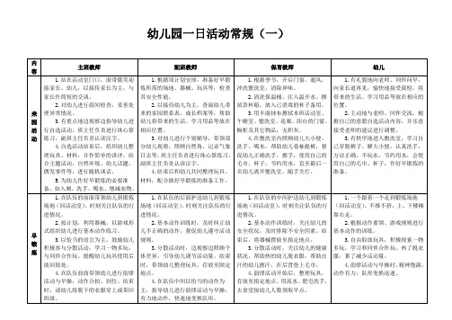 幼儿园一日活动常规