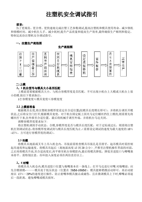 注塑机参数及安全调试指引(德马格)