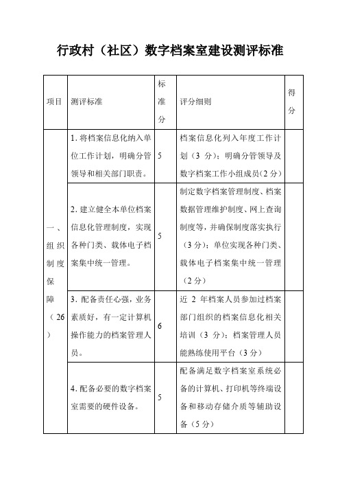 行政村(社区)数字档案室建设测评标准