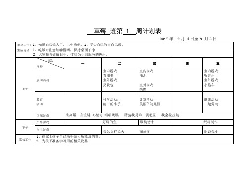 幼儿园上学期中班周计划