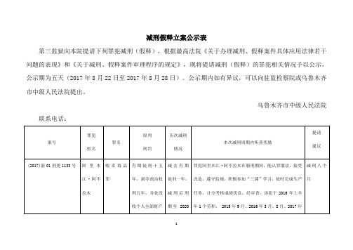 减刑假释立案公示表