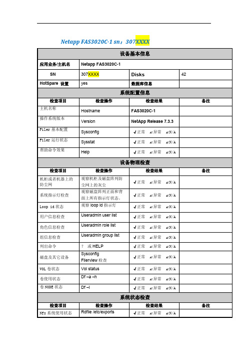巡检报告模板--Netapp