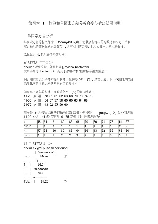 STATA第四章t检验和单因素方差分析命令输出结果说明