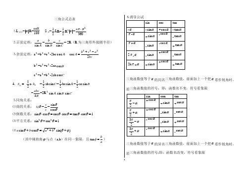 高考必备之高中三角函数公式总表