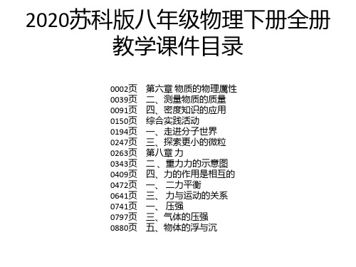 2020苏科版八年级物理下册全册教学课件