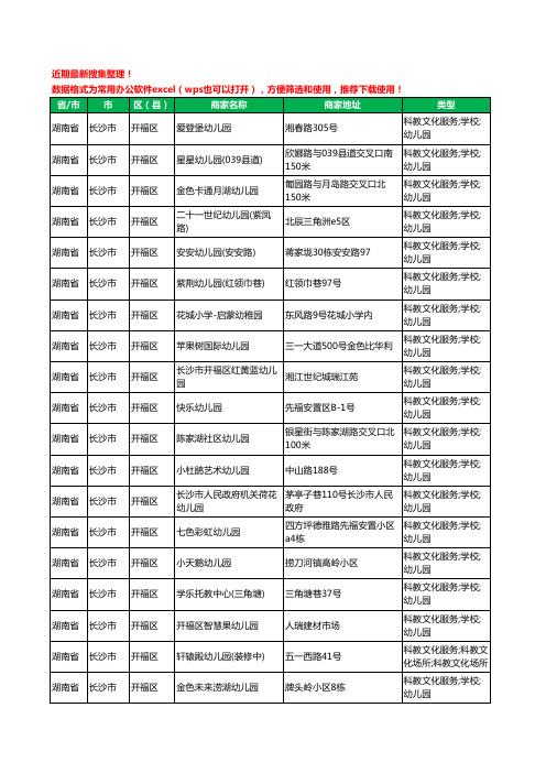 2020新版湖南省长沙市开福区幼儿园工商企业公司商家名录名单黄页联系方式电话大全235家