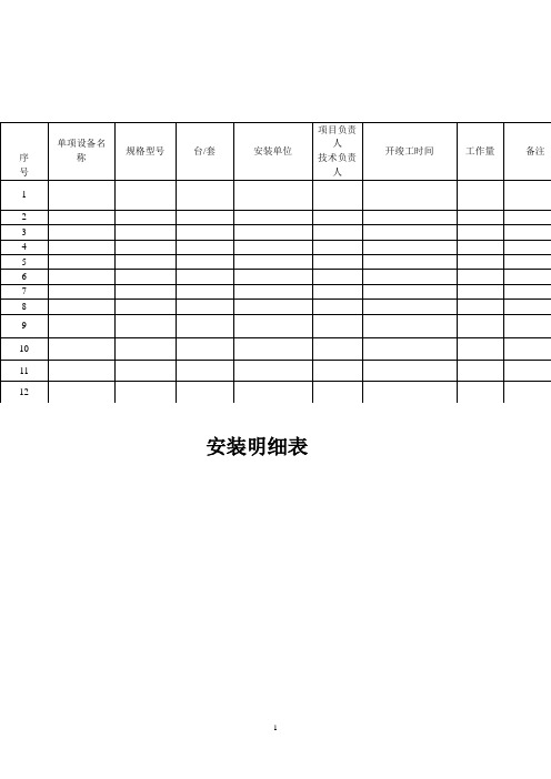 机电安装表格