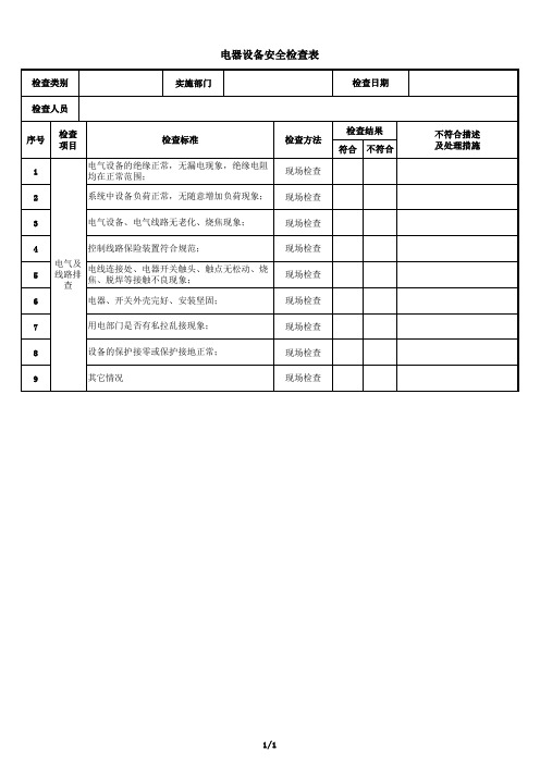 电器设备安全检查表