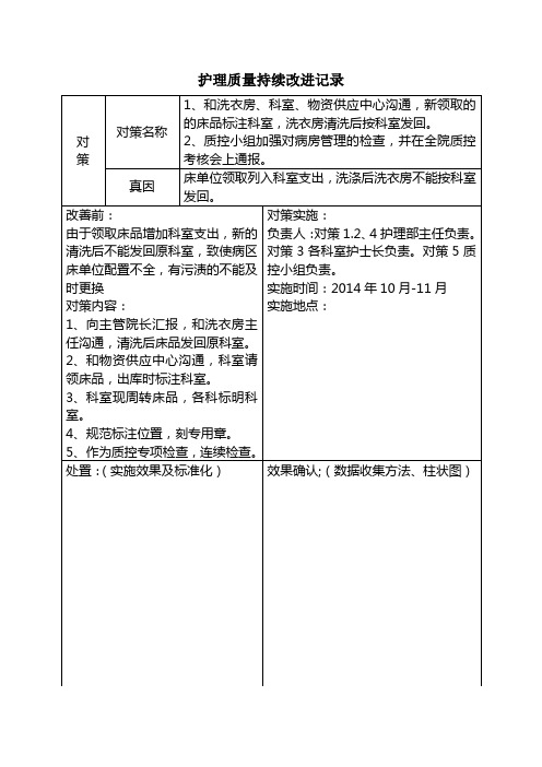 护理质量持续改进记录