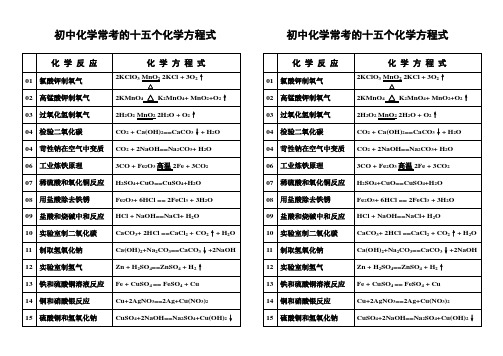 打  常考的十五个化学方程式