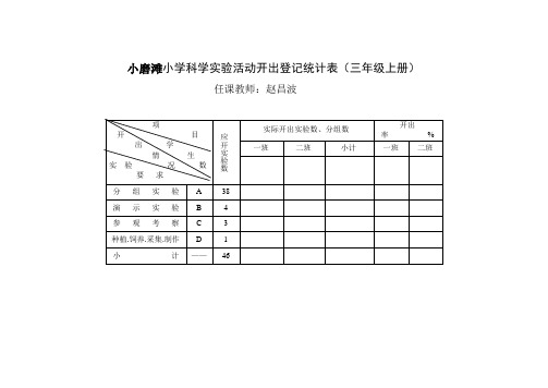 上册开出登记