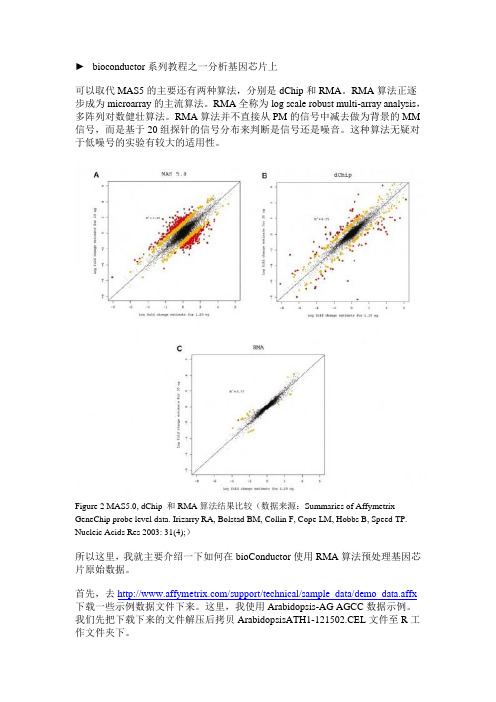 bioconductor系列教程之一分析基因芯片上