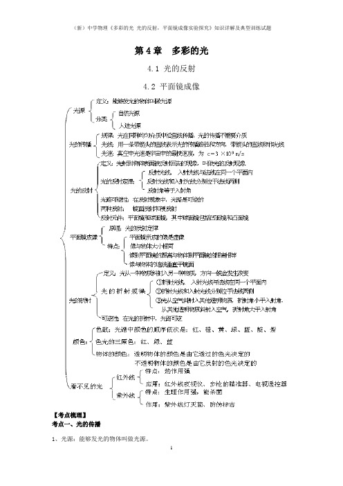 (新)中学物理《多彩的光 光的反射,平面镜成像实验探究》知识详解及典型训练试题