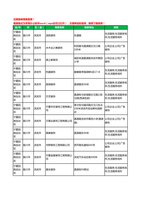 2020新版宁夏回族自治区银川市灵武市装修公司工商企业公司商家名录名单黄页联系方式电话大全38家