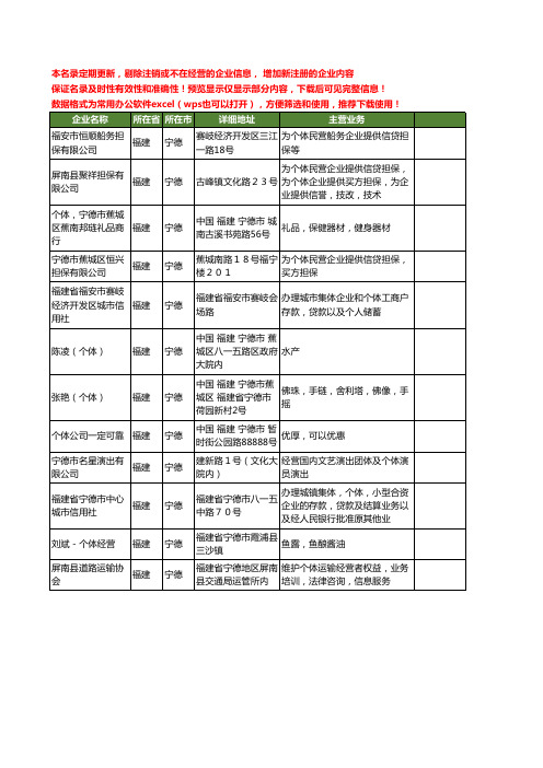 新版福建省宁德个体工商企业公司商家名录名单联系方式大全12家