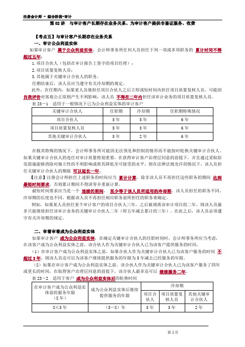 2021年注册会计师考试--与审计客户长期存在业务关系、为审计客户提供非鉴证服务、收费_create