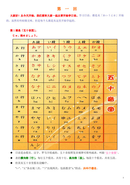 日语入门1