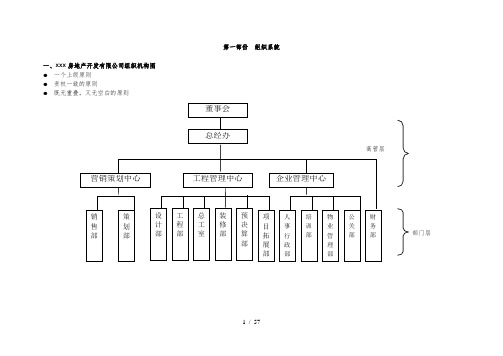 房地产公司组织机构和管理手册