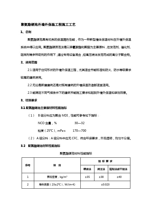 喷涂硬泡聚氨酯外墙外保温施工工艺标准