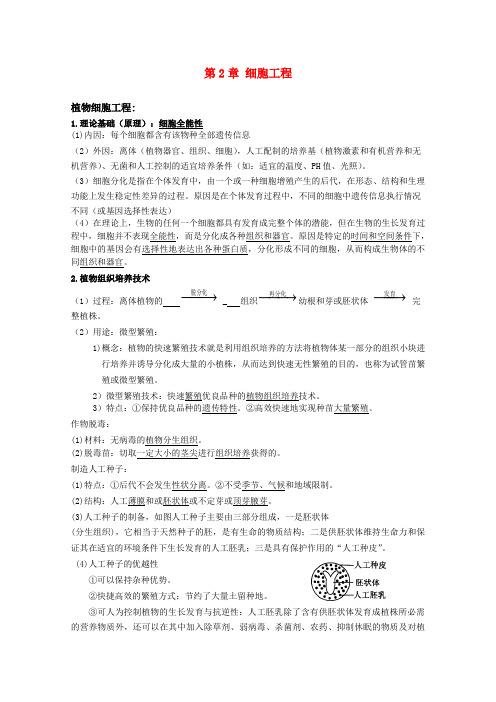 最新-高中生物《细胞工程》学案2 中图版选修3 精品