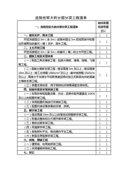 危险性较大的分部分项工程清单