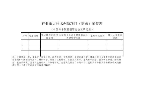 行业重大技术创新项目需求采集表