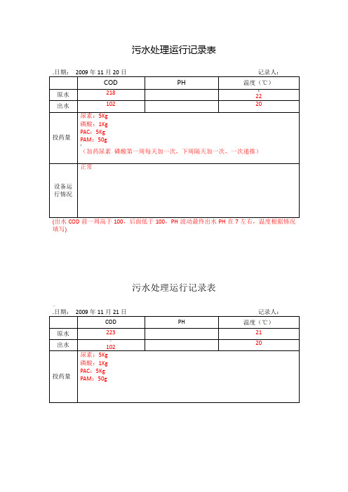 污水处理运行记录文稿表