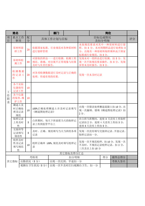 试验员   月绩效考核表